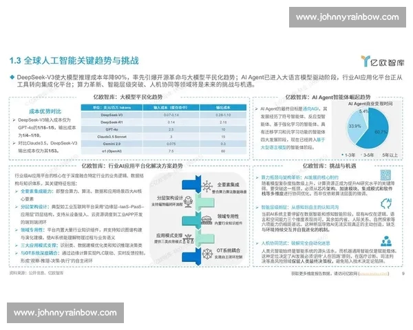 从战术体系到数据模型的现代足球比赛深度分析与趋势洞察全景研究