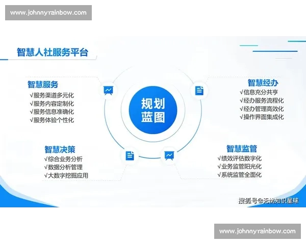 以体育APP为核心打造全民健身数据服务新生态平台智慧运营与内容生态