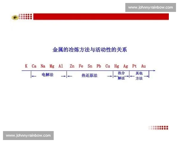 以科学方法为核心的乒乓球系统训练与竞技能力全面提升路径研究
