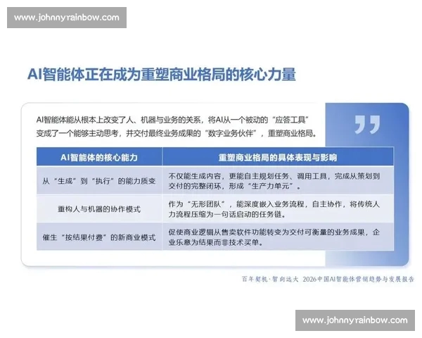 体育商业生态升级下的品牌运营资本联动与赛事价值重塑路径探索