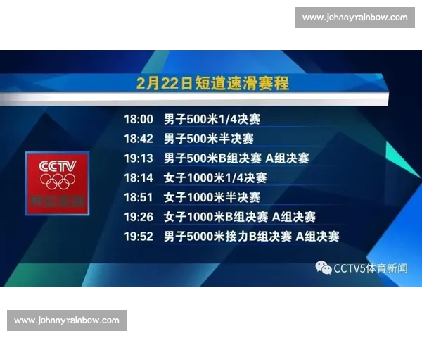 围绕篮球比赛规则的判罚尺度进攻防守与公平性解析发展趋势研究
